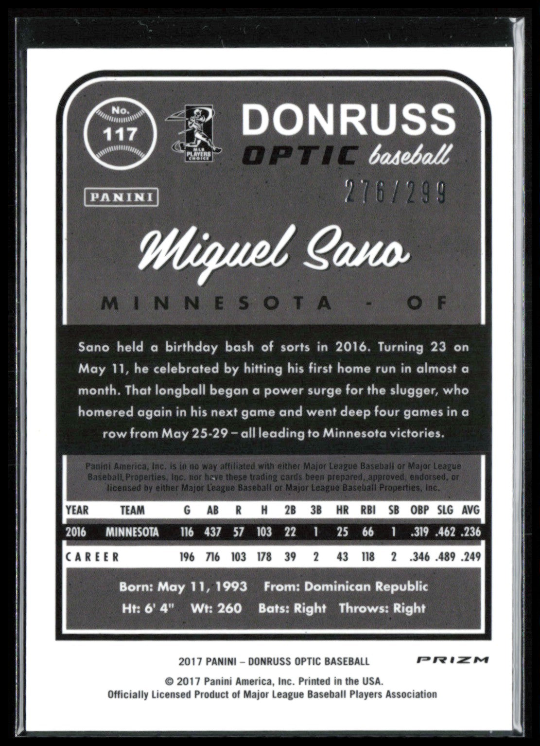 Miguel Sano Aqua /299