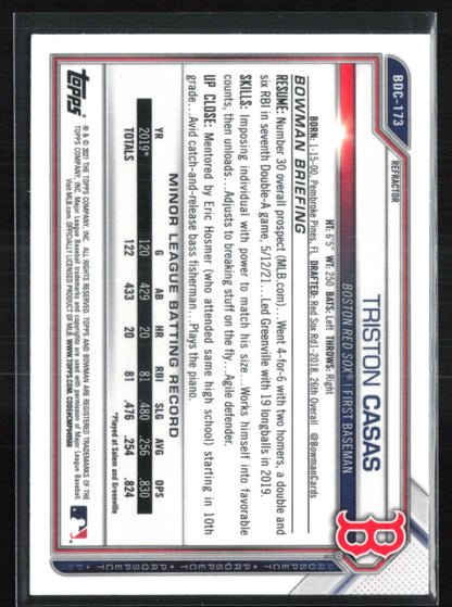 Triston Casas Prospect Refractor