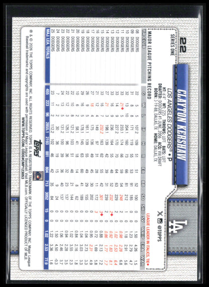 Clayton Kershaw Foil