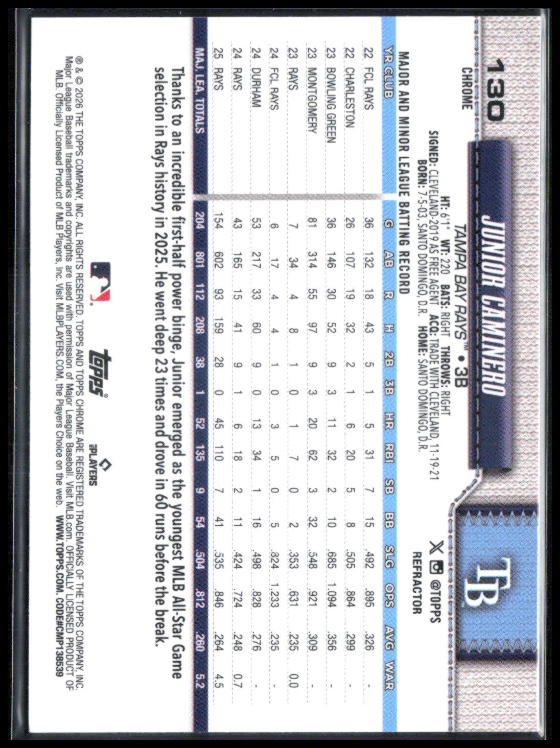 Junior Caminero Refractor