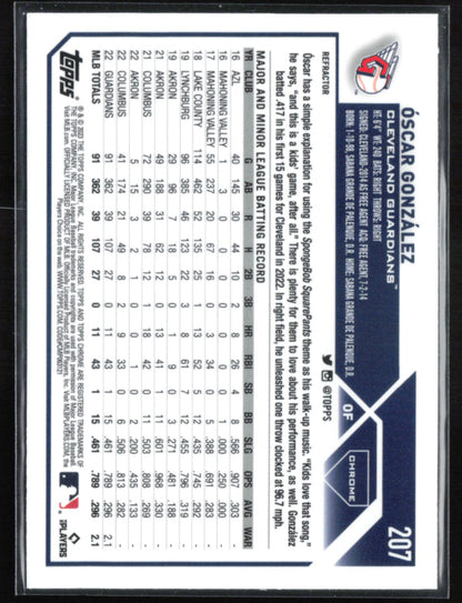 Óscar González RC Refractor