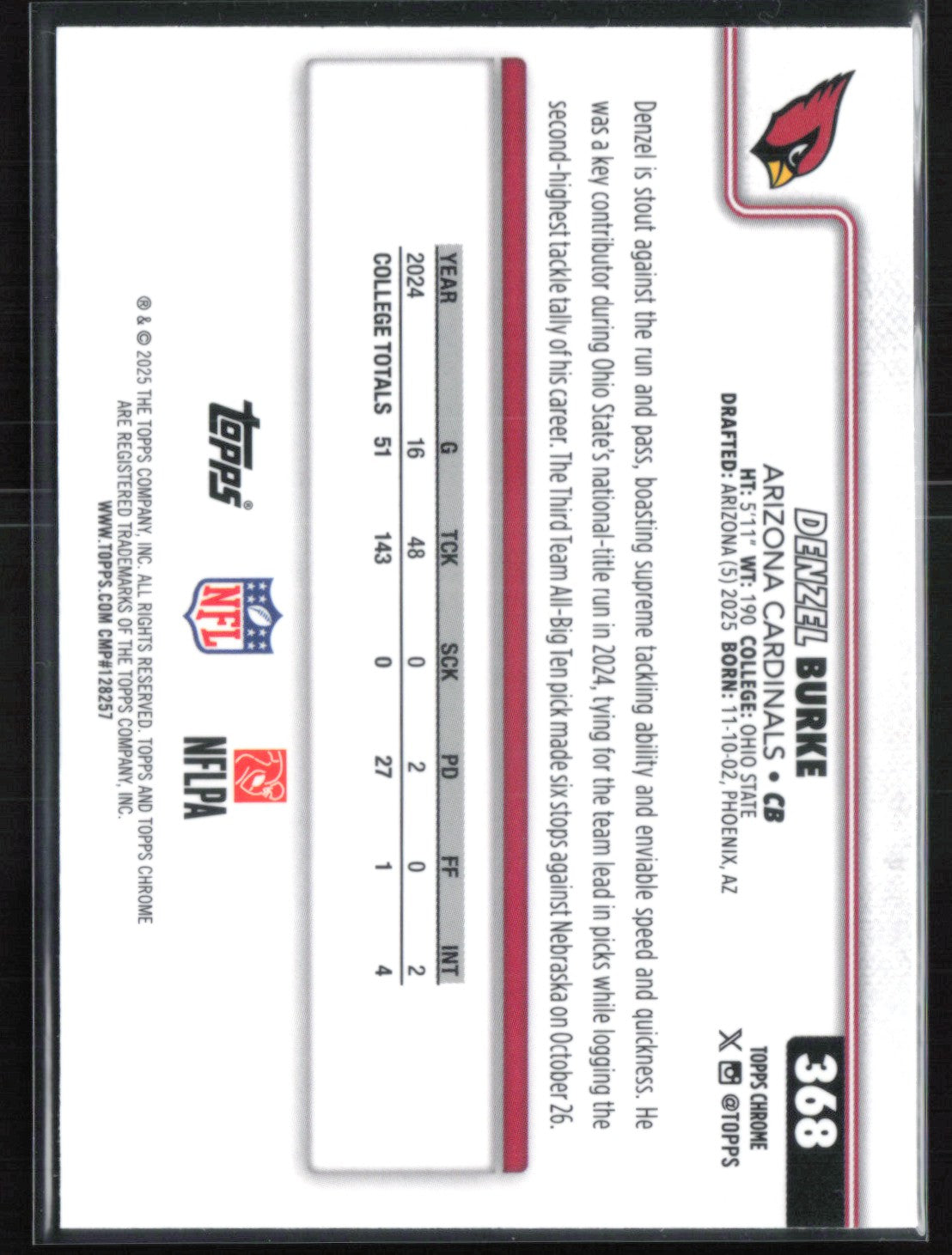 Denzel Burke RC Pigskin Parallel
