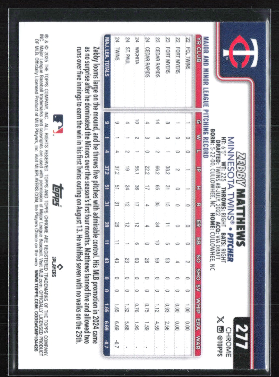 Zebby Matthews RC