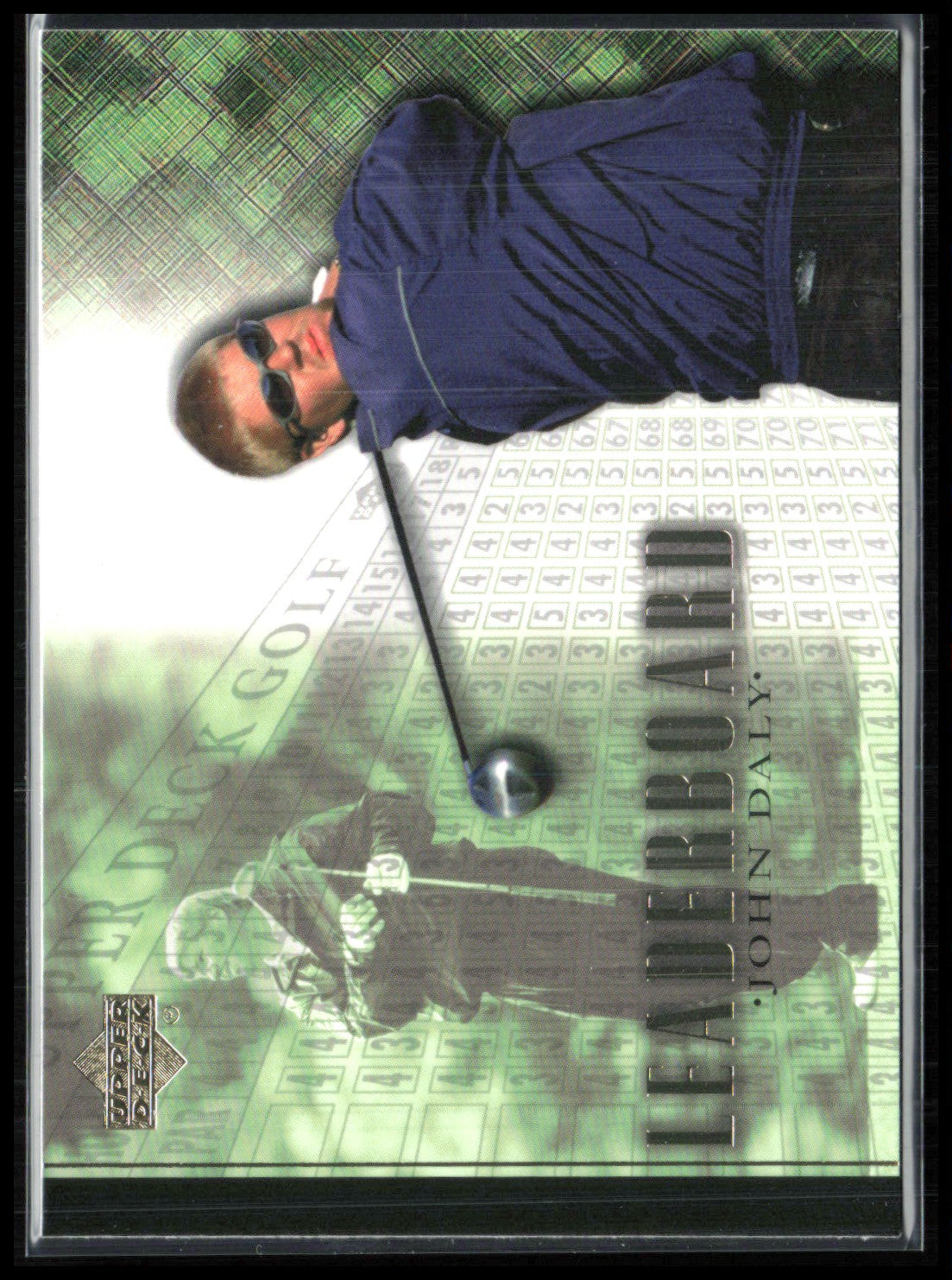 John Daly Leaderboard