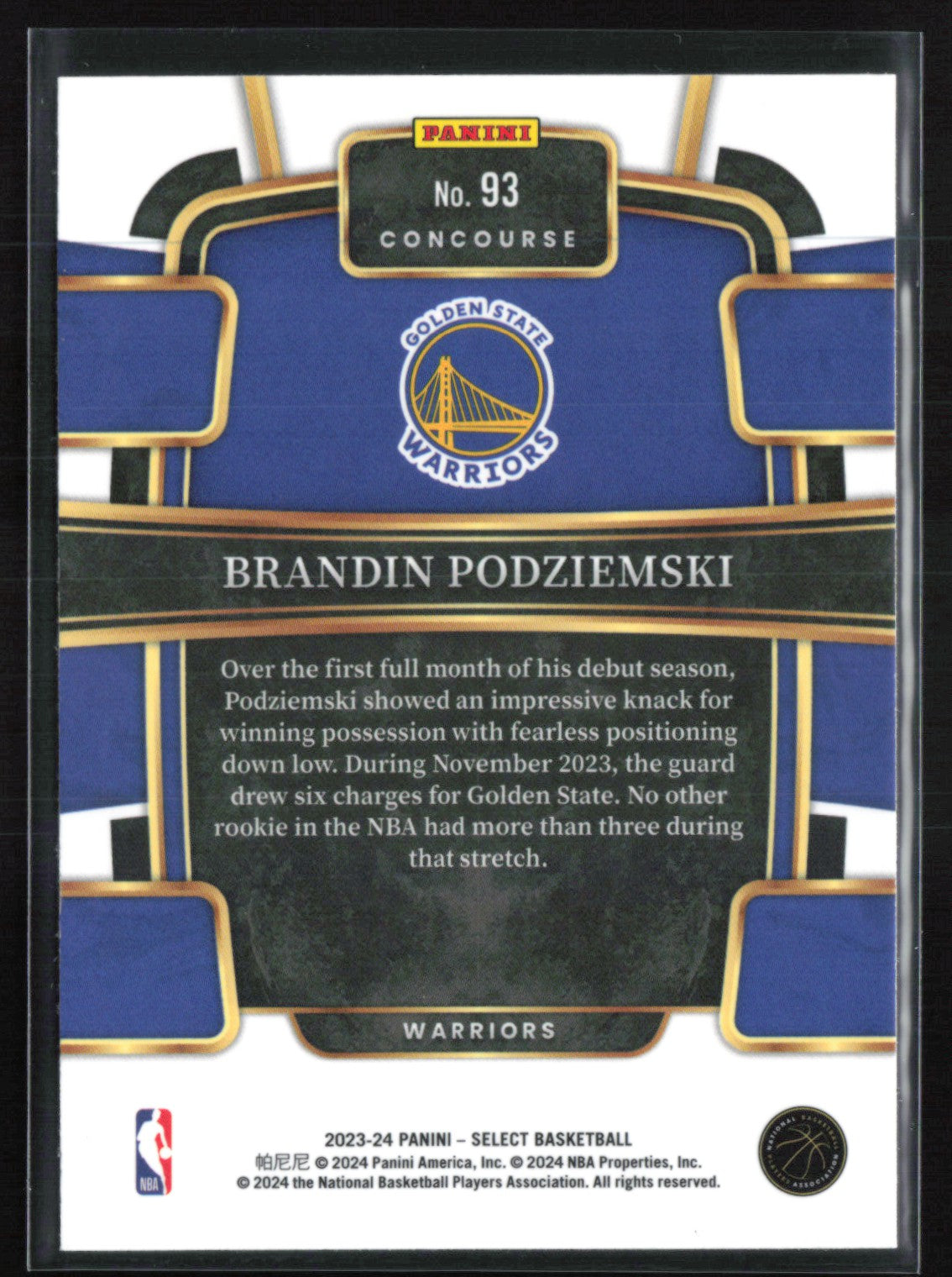 Brandin Podziemski RC
