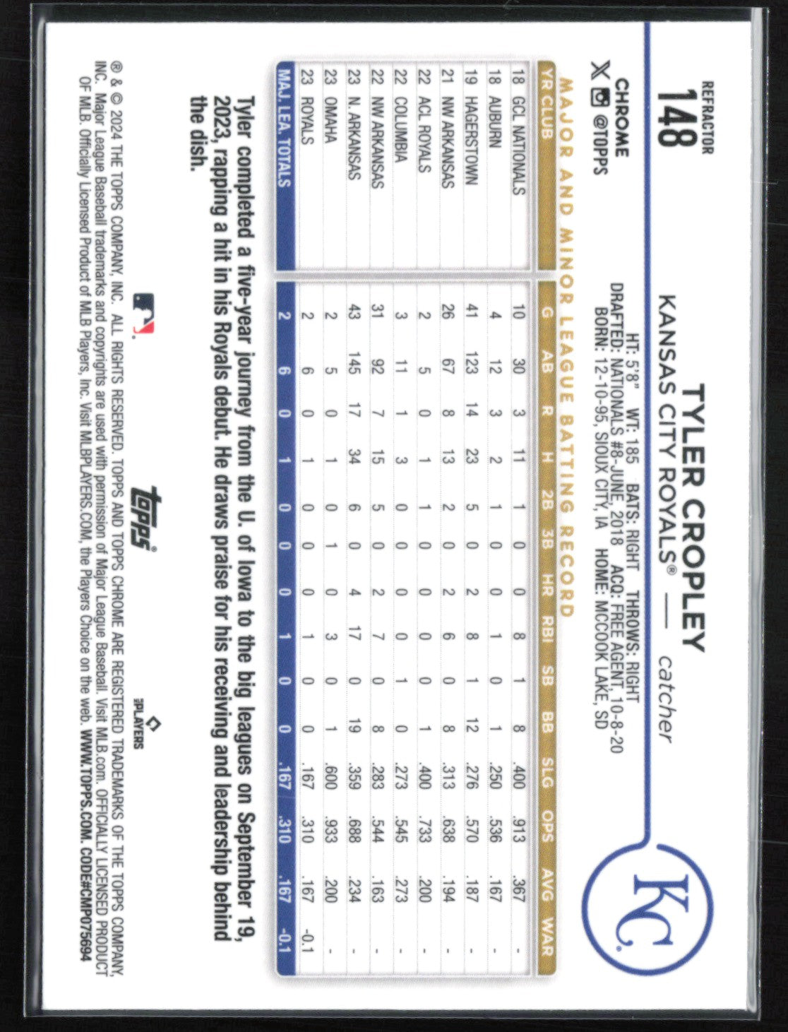 Tyler Cropley RC Refractor