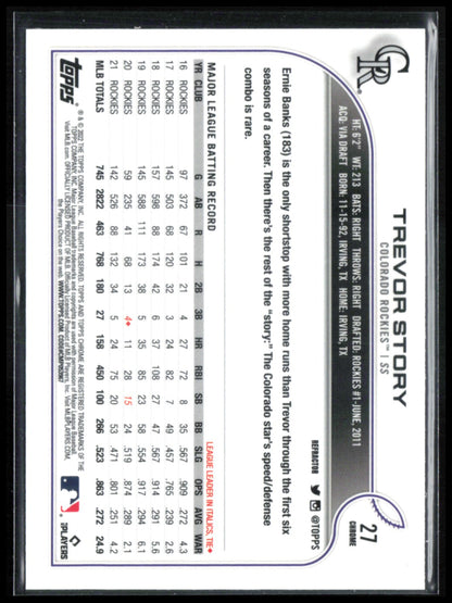 Trevor Story Refractor