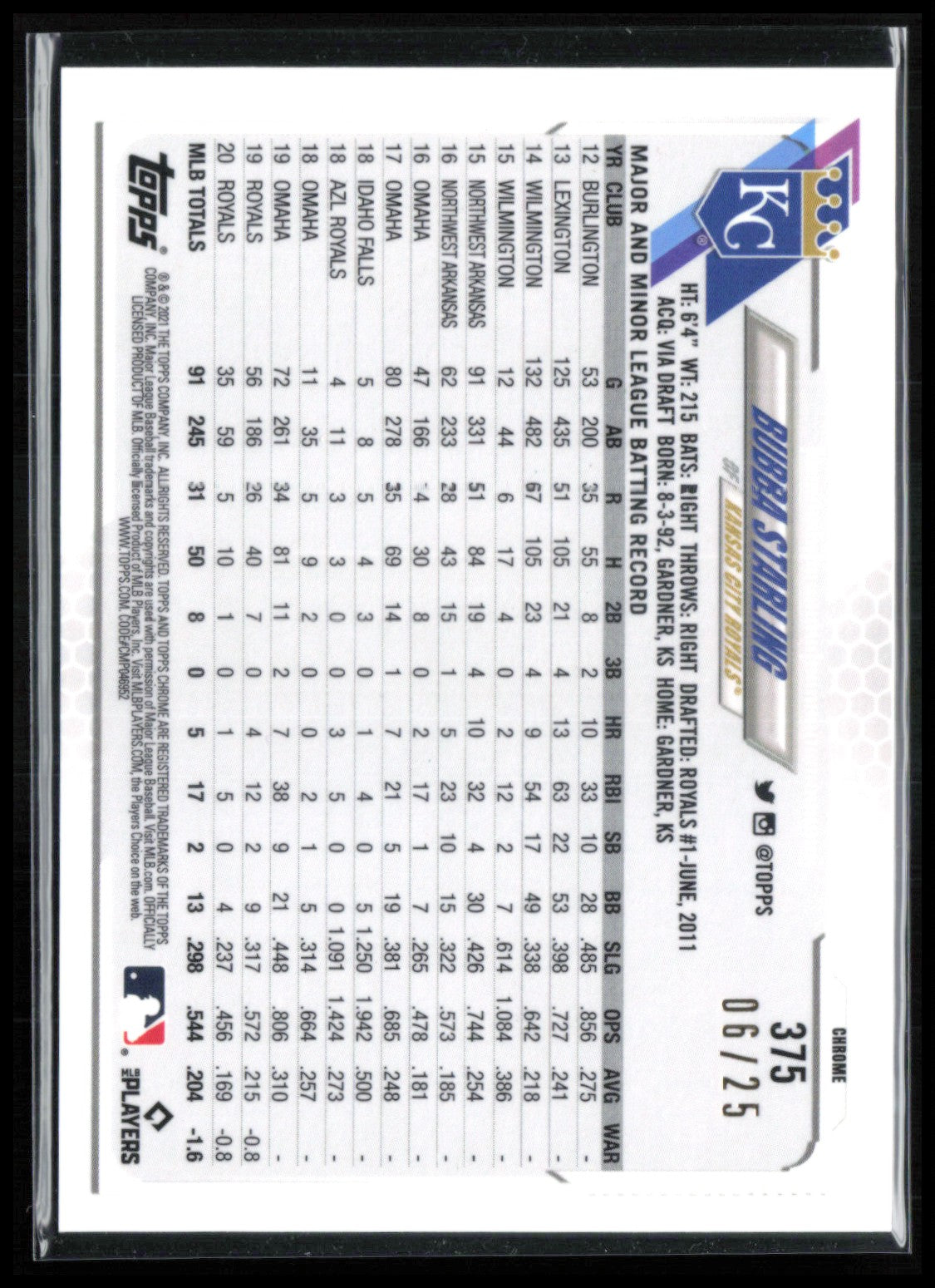 Bubba Starling Orange Sapphire /25 2021 Topps Chrome