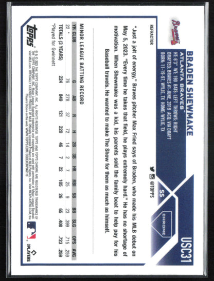Braden Shewmake RC Refractor