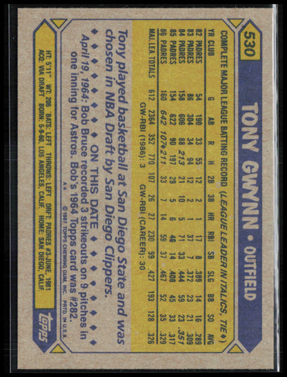 Tony Gwynn 1987 Topps