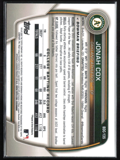 Jonah Cox 1st Bowman Sapphire