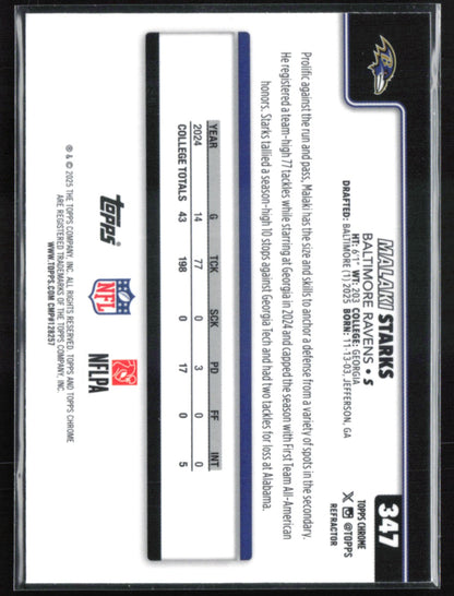 Malaki Starks RC Refractor