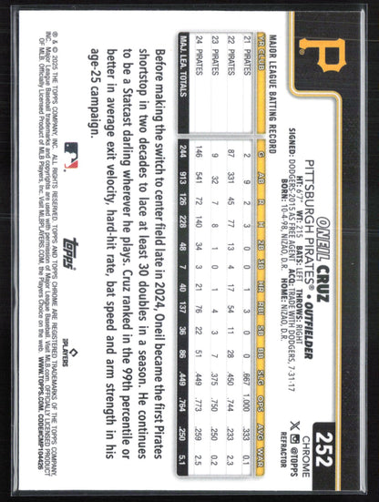 Oneil Cruz Refractor