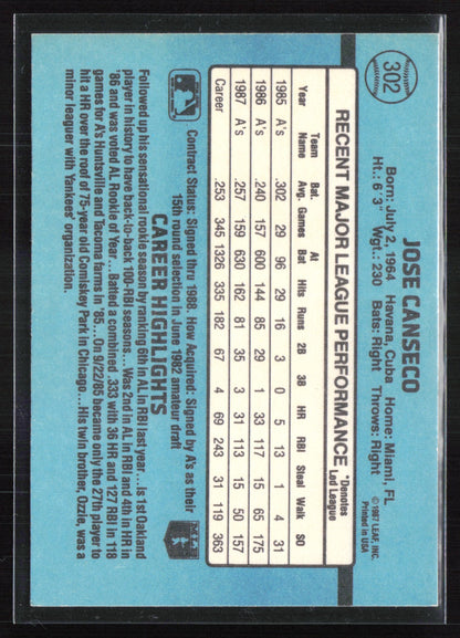 Jose Canseco