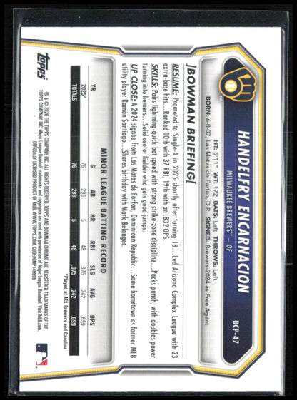 Handelfry Encarnacion 1st Bowman Mojo