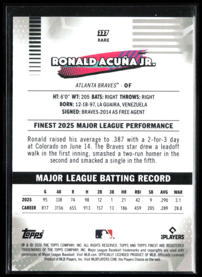 Ronald Acuna Jr Purple Mini Diamond /75 Rare 2026 Topps Finest
