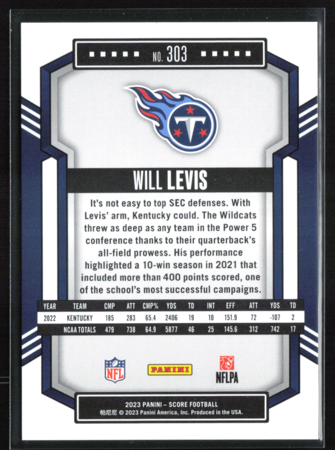 Will Levis RC /565