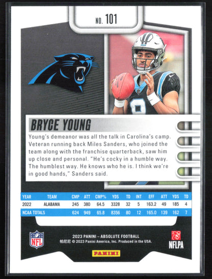 Bryce Young RC