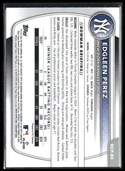 Edgleen Perez 1st Bowman Mojo