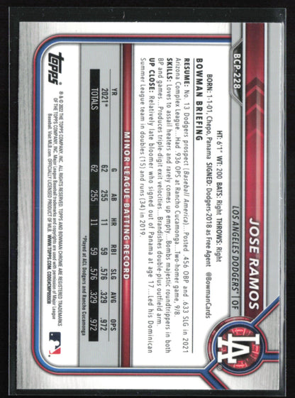 Jose Ramos Mojo Prospects
