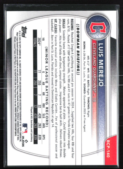 Luis Merejo 1st Bowman Lava /399