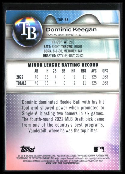 Dominic Keegan Aqua /250