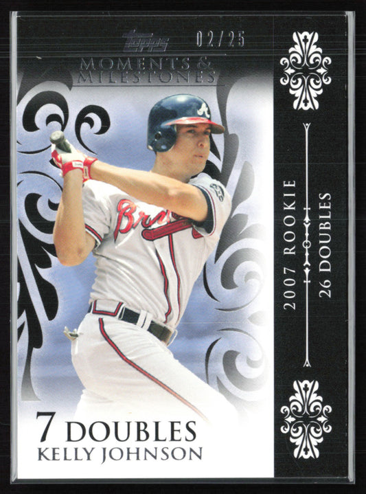 Kelly Johnson /25
