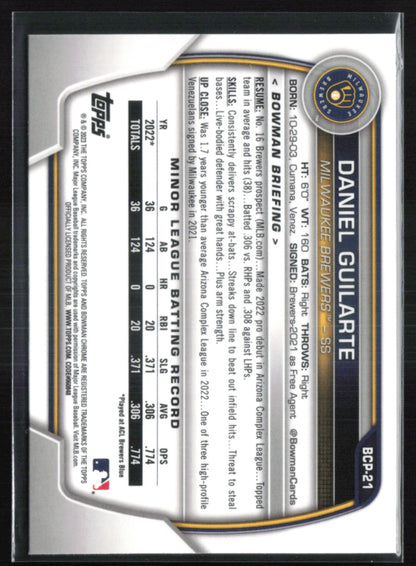 Daniel Guilarte 1st Bowman Sapphire