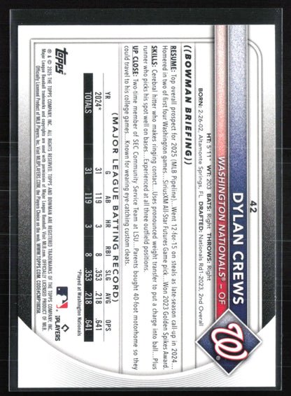 Dylan Crews RC