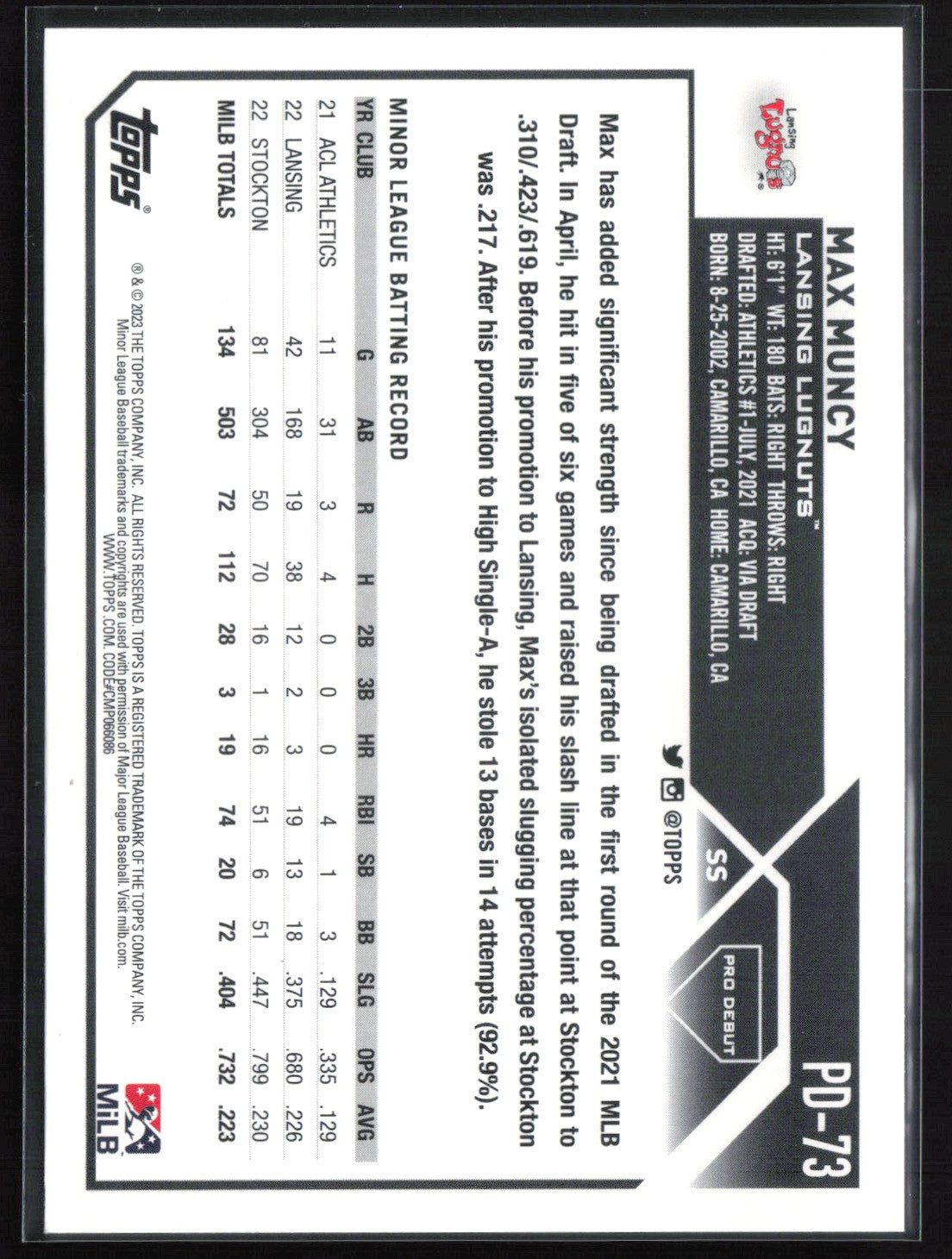 Max Muncy Pro Debut