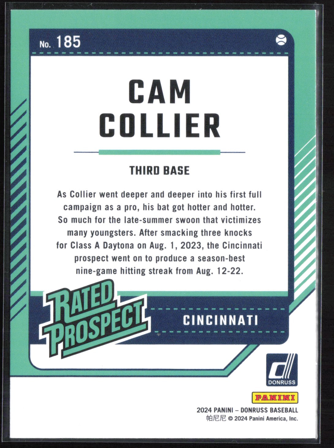 Cam Collier Rated Prospect
