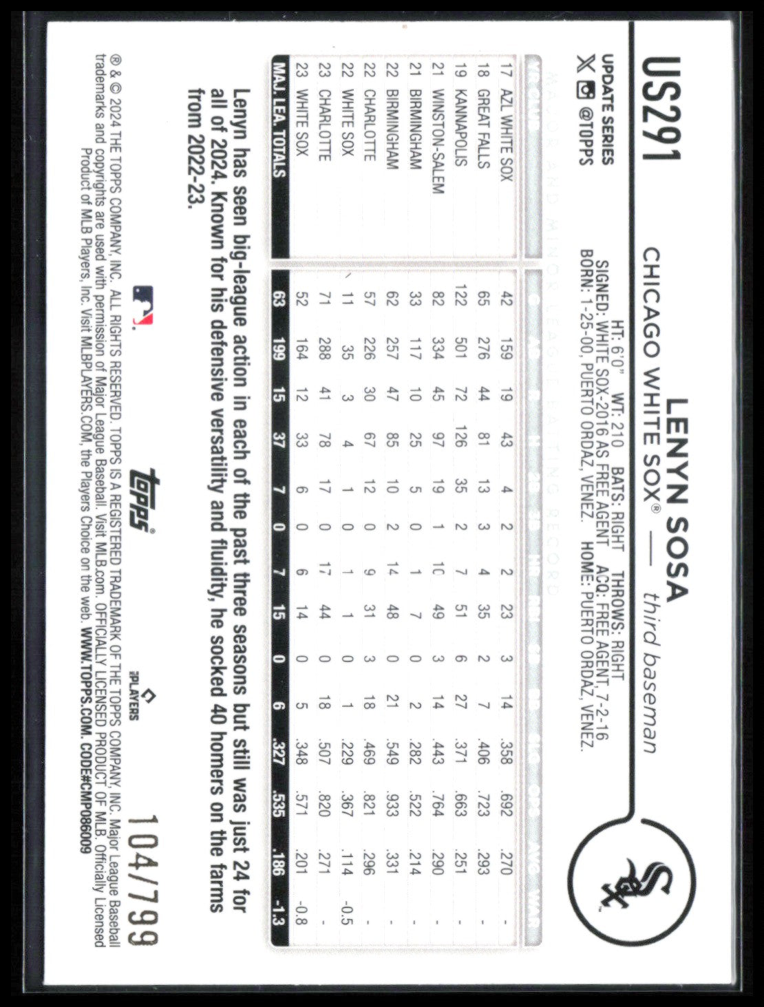 Lenyn Sosa Purple Foil /799