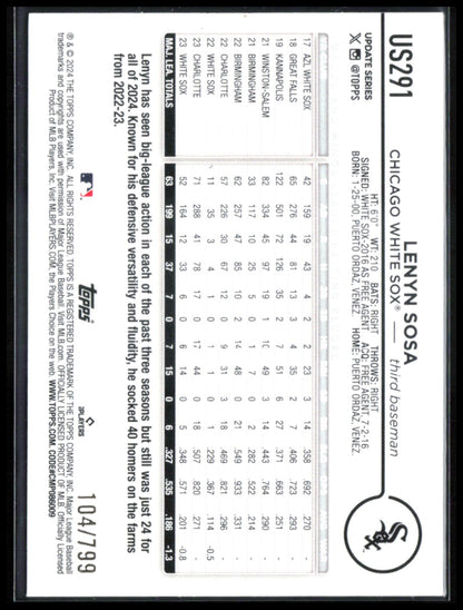 Lenyn Sosa Purple Foil /799