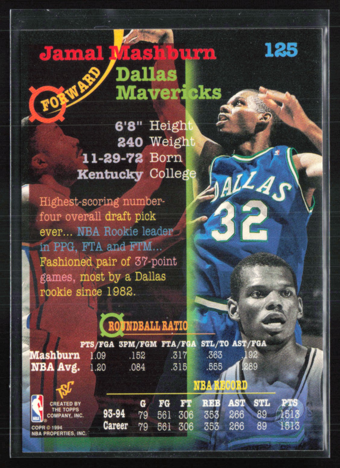Jamal Mashburn 1994 Topps Stadium Club