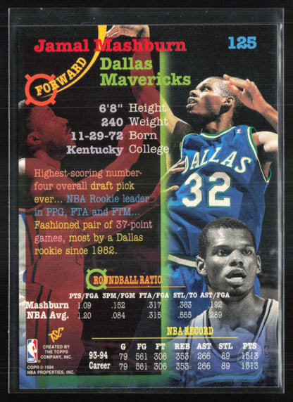 Jamal Mashburn 1994 Topps Stadium Club
