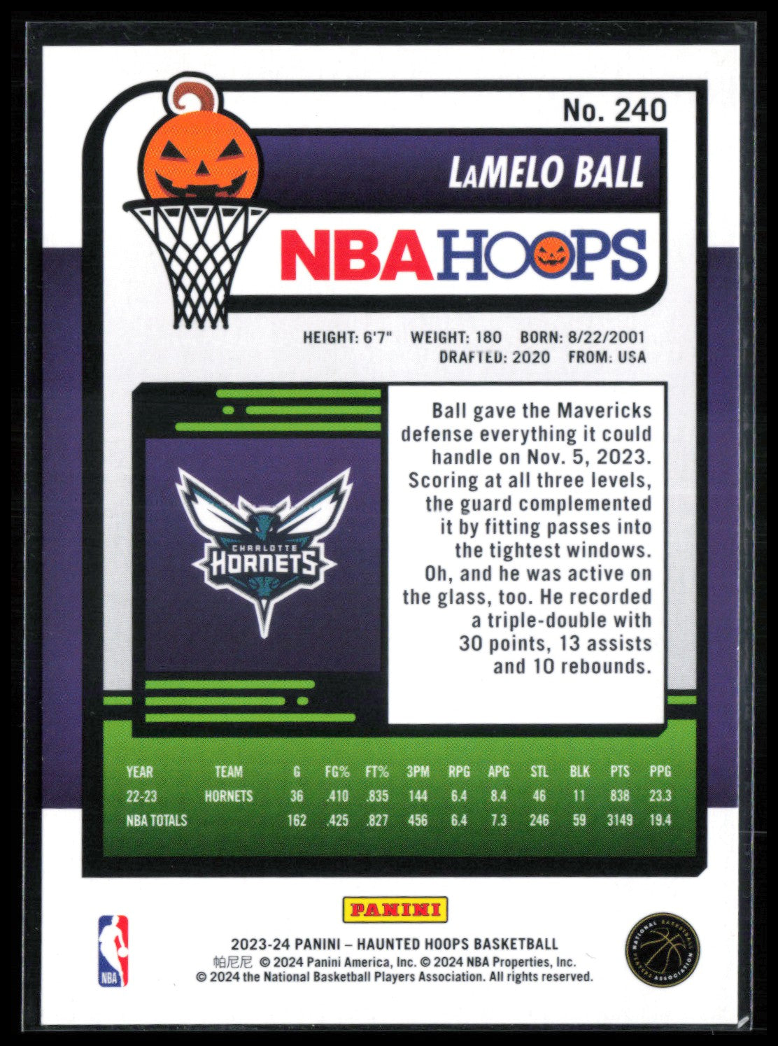 LaMelo Ball