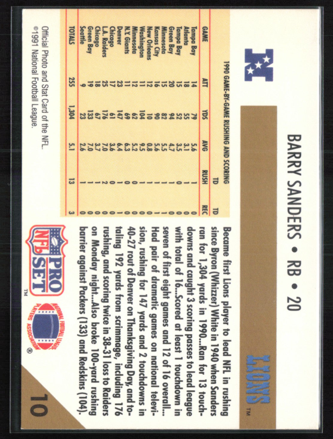 Barry Sanders 1991 Pro Set