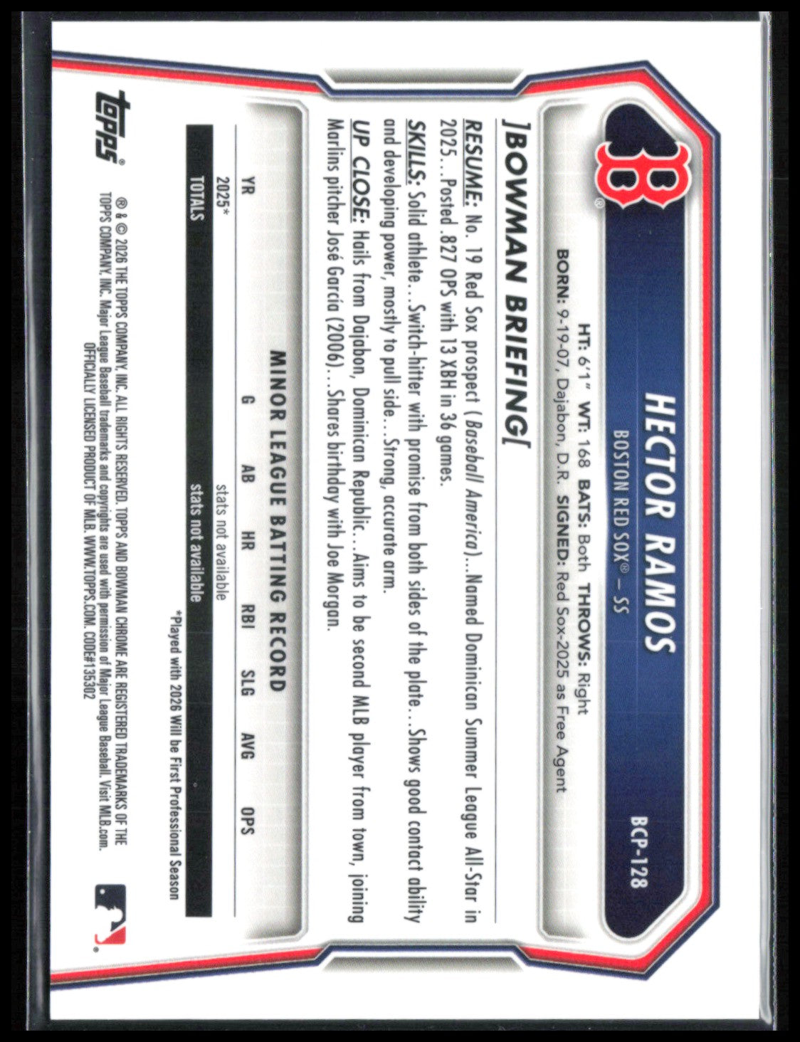 Hector Ramos 1st Bowman Aqua X-Fractor /125
