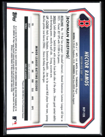 Hector Ramos 1st Bowman Aqua X-Fractor /125