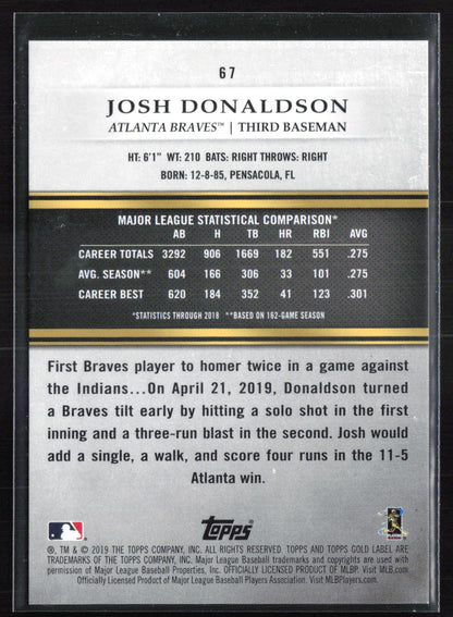 Josh Donaldson /99 Class 2
