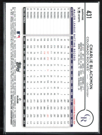Charlie Blackmon Sapphire