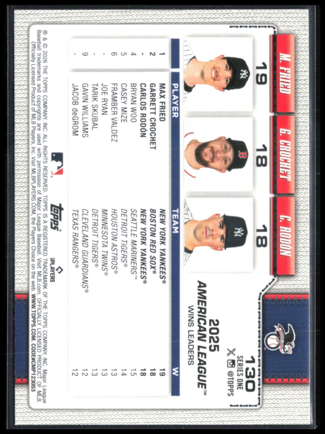 Max Fried/Garrett Crochet/Carlos Rodon Opening Day Parallel