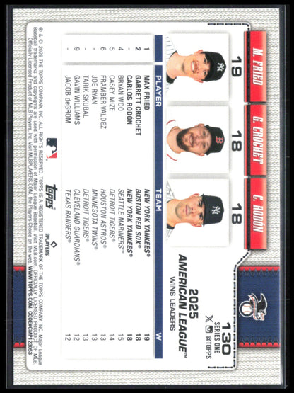 Max Fried/Garrett Crochet/Carlos Rodon Opening Day Parallel
