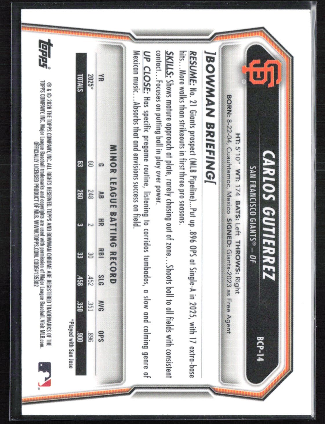 Carlos Gutirrez 1st Bowman Aqua Geometric /125