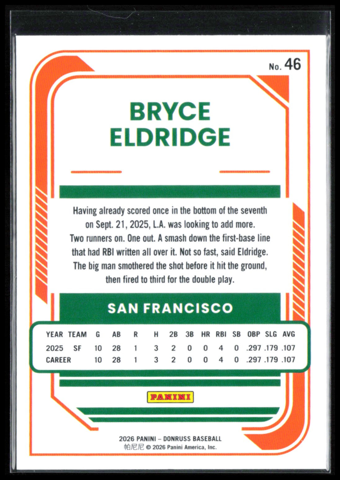 Bryce Eldridge RC