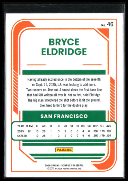 Bryce Eldridge RC
