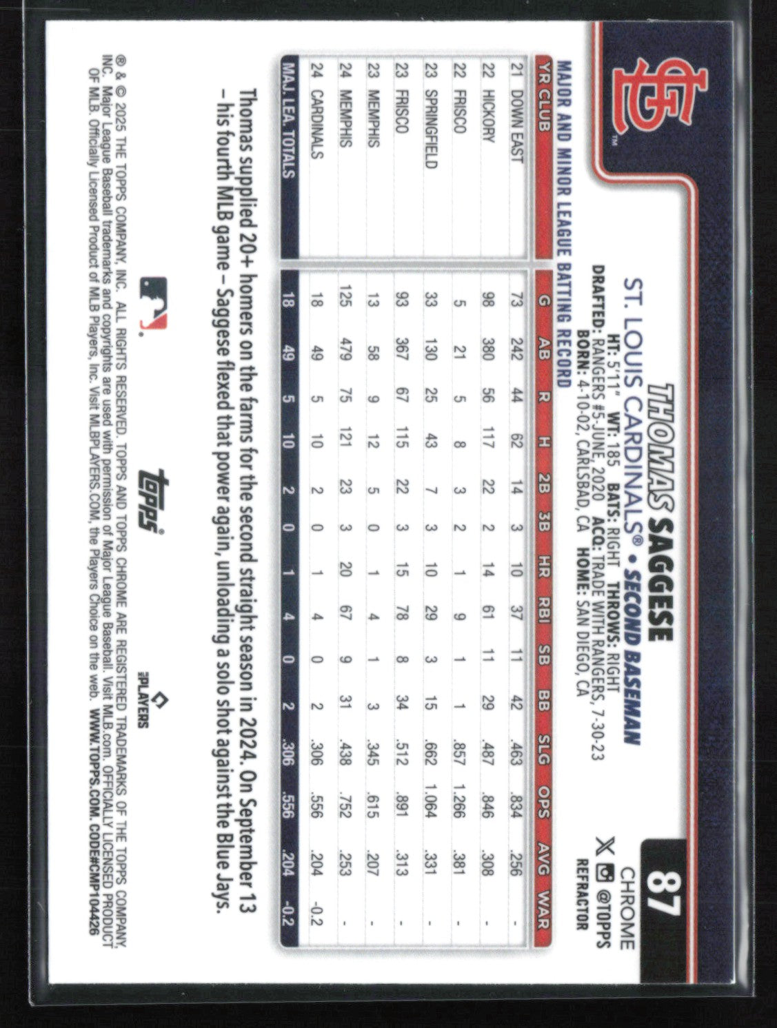 Thomas Saggese RC Refractor