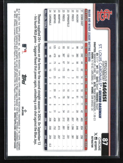 Thomas Saggese RC Refractor