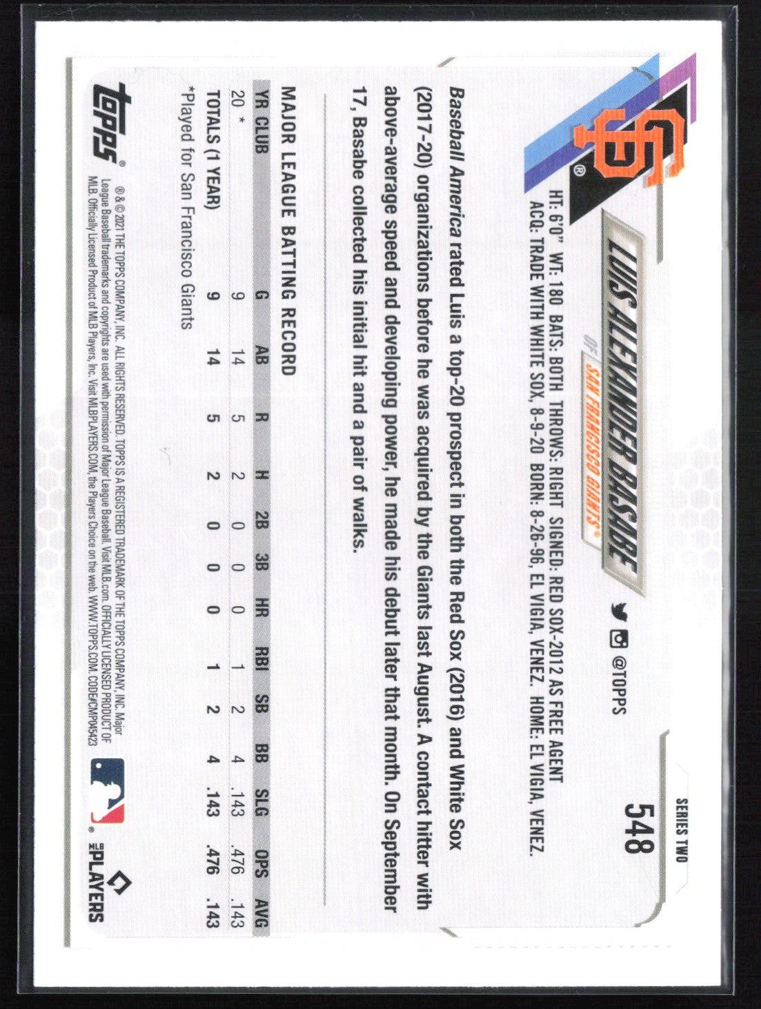 Luis Alexander Basabe RC Rainbow Foil