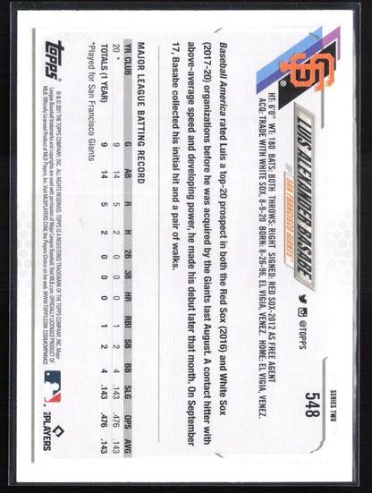 Luis Alexander Basabe RC Rainbow Foil